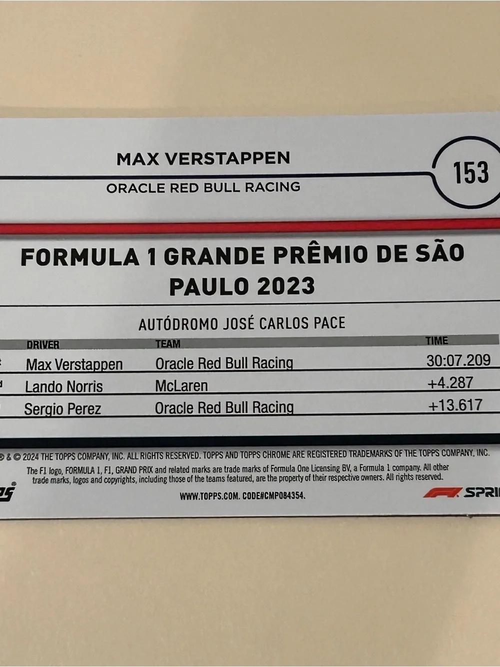 Max Verstappen Topps Sapphire Lot of 3 cards